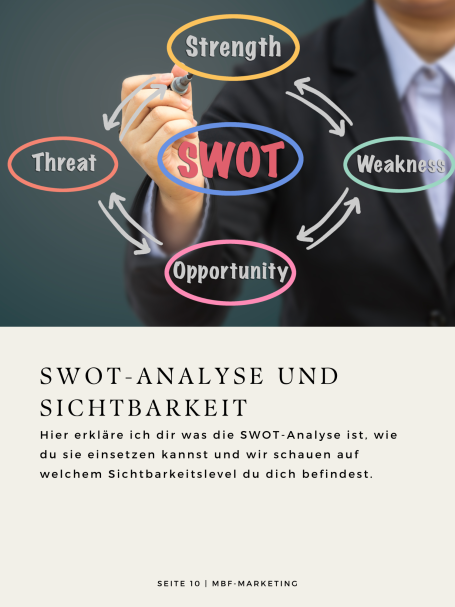 Das Marketing Workbook KOSTENLOS bei MBF-Marketing SWOT-Analyse mit Kreisen um Stärken, Schwächen, Chancen und Bedrohungen dargestellt.